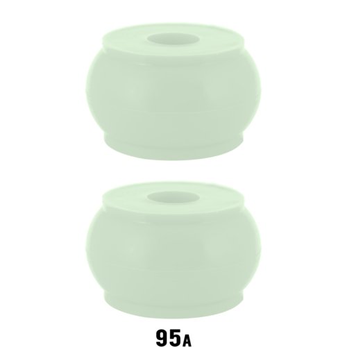 Venom HPF Tall Keg Bushings - The Boardroom